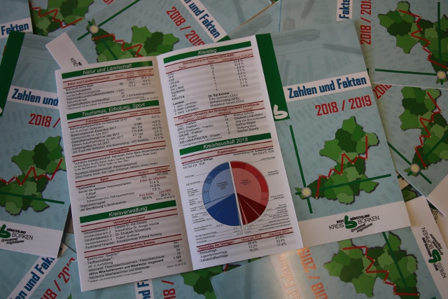 Statistik 2018 Kreis Borken