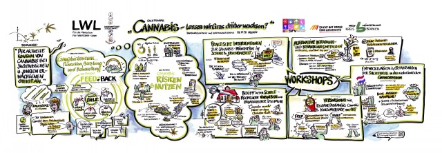 Fachtagung: „Cannabis – lassen wir Gras drüber wachsen?“
