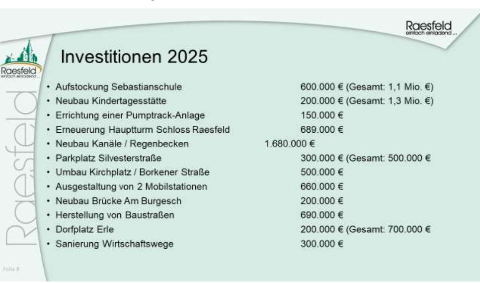 Investitionen Raesfeld 2025